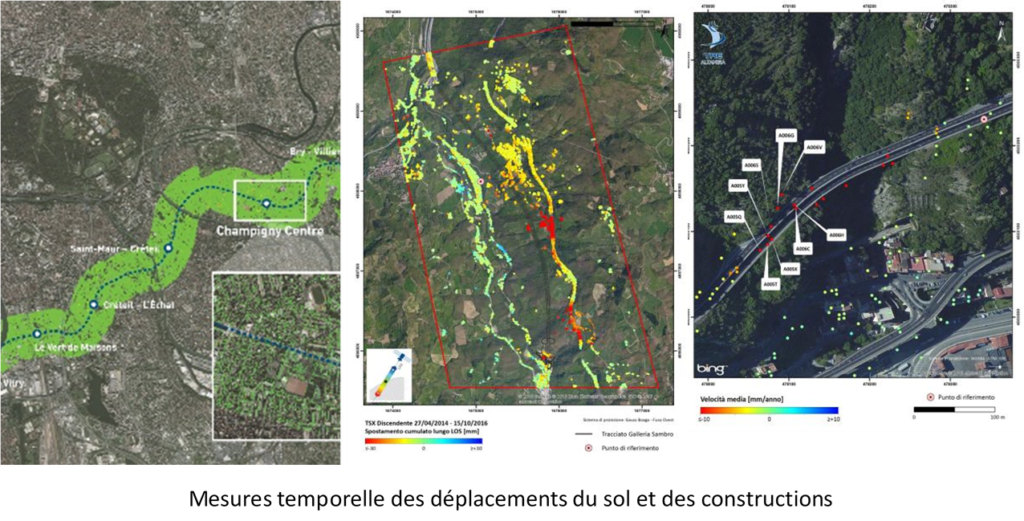 Imagerie_Satellite - SITES